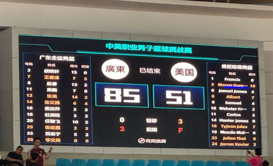 全运男篮, 奇男篮 全运男篮, 奇男篮