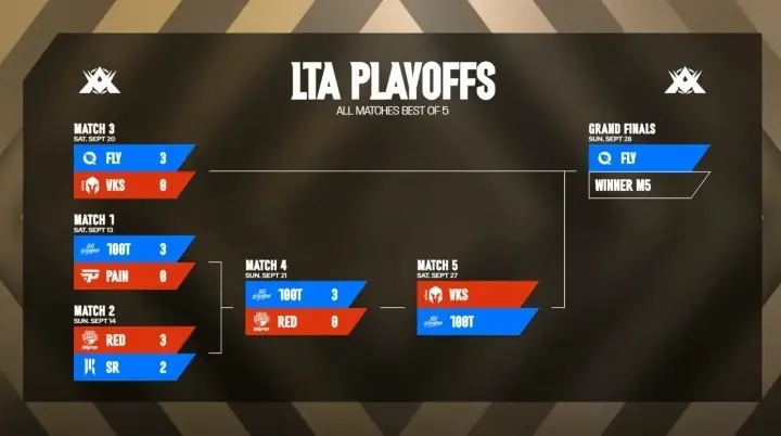 最豪华的, alt, 反观